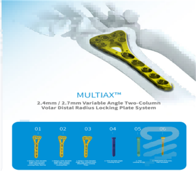 Placă de blocare a razei distale cu unghi variabil